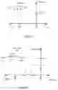 Fig. 06 - Ultra fast circuitry for digital filtering