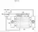 Fig. 03 - PLASMA DISPLAY DEVICE