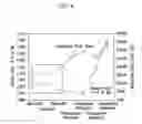 Fig. 07 - PLASMA DISPLAY DEVICE