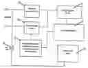 Fig. 01 - Power control circuit with alarm