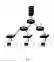 Fig. 02 - Method for activating multimedia broadcast/multicast service
