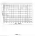 Fig. 05 - Location dependent calibration for distributed temperature sensor measurements