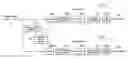 Fig. 01 - Base station transmitter for mobile telecommunication system, method for that system