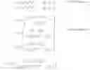 Fig. 33 - Base station transmitter for mobile telecommunication system, method for that system