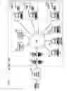 Fig. 02 - Context recovery for call center agents