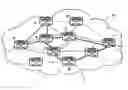 Fig. 01 - Method for protecting cross-ring service in optical network