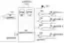 Fig. 01 - Infrared remote control system and method