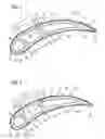 Fig. 02 - Coated turbine blade