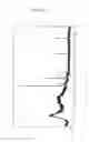 Fig. 14 - Deposition products, composite materials and processes for the production thereof