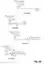 Fig. 22 - Detecting and profiling molecular complexes