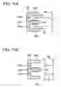 Fig. 12 - Carcass processing apparatus and method