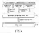 Fig. 06 - Information processing apparatus