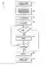 Fig. 01 - Scheduling for power savings in a wireless network