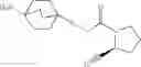Fig. 43 - Peptidase inhibitors