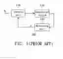 Fig. 02 - CLOSE LOOP CONTROL SYSTEM AND METHOD OF THE SAME