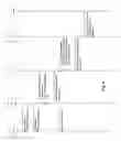 Fig. 04 - Apparatus and method of selecting a recipient of a message on the basis of data identifying access to previously transmitted messages