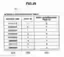 Fig. 28 - Storage apparatus and method for arranging storage areas and managing error correcting code (ECC) groups