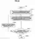 Fig. 33 - Storage apparatus and method for arranging storage areas and managing error correcting code (ECC) groups
