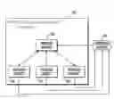 Fig. 01 - Defining and executing processes using declarative programming language constructs