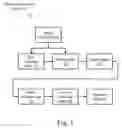 Fig. 02 - SYSTEM FOR AND METHOD OF BATCH ANALYSIS AND OPTIMIZATION FOR GLASS MANUFACTURING