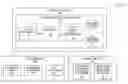 Fig. 01 - Melody encoding and searching system