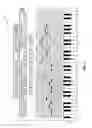 Fig. 05 - Melody encoding and searching system