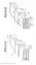 Fig. 12 - Stage Apparatus and Exposing Apparatus