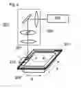 Fig. 03 - Method for laser scribing of solar panels