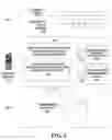 Fig. 02 - STAKEHOLDER CERTIFICATES