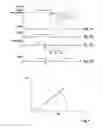 Fig. 05 - Method and circuit for obtaining a sample in an image sensor