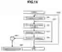 Fig. 12 - Method and apparatus for observing a specimen