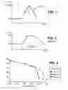 Fig. 02 - Quality of a thin layer through high-temperature thermal annealing