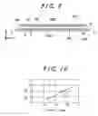 Fig. 07 - Self-Luminous Planar Display Device