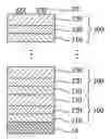 Fig. 01 - NANODOT ELECTROLUMINESCENT DIODE OF TANDEM STRUCTURE AND METHOD FOR FABRICATING THE SAME