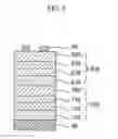 Fig. 04 - NANODOT ELECTROLUMINESCENT DIODE OF TANDEM STRUCTURE AND METHOD FOR FABRICATING THE SAME