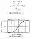 Fig. 02 - Linearized class AB biased differential input stage