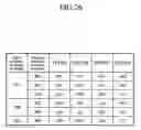 Fig. 17 - SPST switch, SPDT switch and MPMT switch