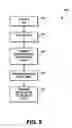 Fig. 06 - Temporary non-responsive state for RFID tags