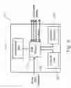 Fig. 03 - Graphics hub subsystem for interfacing parallalized graphics processing units (GPUs) with the central processing unit (CPU) of a PC-based computing system having an CPU interface module and a PC bus