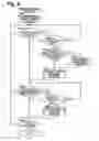 Fig. 07 - Image display devices