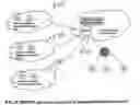 Fig. 06 - System and method for multipoint conferencing with scalable video coding servers and multicast