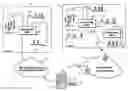 Fig. 01 - System for detecting incorrectly functioning sensors in a visitor counting system