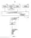 Fig. 04 - Digital camera device providing improved methodology for rapidly taking successive pictures