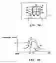 Fig. 05 - Focal Length Detecting For Image Capture Device