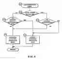 Fig. 08 - Focal Length Detecting For Image Capture Device