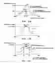 Fig. 13 - Focal Length Detecting For Image Capture Device
