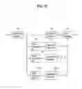 Fig. 17 - DTV receiving system and method of processing DTV signal