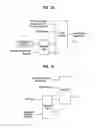 Fig. 20 - DTV receiving system and method of processing DTV signal