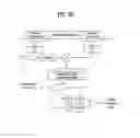 Fig. 30 - DTV receiving system and method of processing DTV signal
