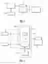 Fig. 02 - Remote Control of Interactive Television by Telephone